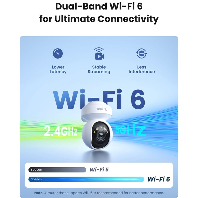 Reolink E1 Outdoor Pro 4K Plug-in Wi-Fi Security Camera, PTZ with