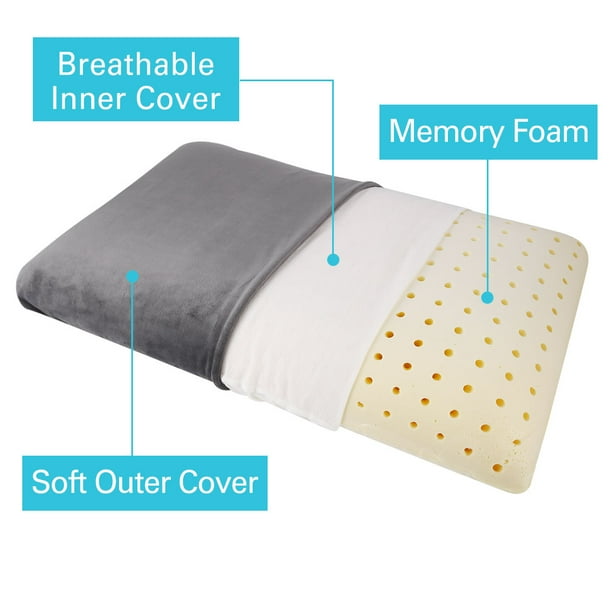 Memory Foam Bed Pillow Large Soft Comfort With Removable Memory Foam Bed Pillow Large Soft