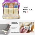 thumbnail image 6 of Buffalo Plaid Diaper Backpack – Large Capacity, Insulated Baby Bottle Pocket, Multifunctional Mommy Bag for Boys & Girls, 6 of 8