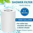 thumbnail image 2 of 1-pack-01 replacement shower head filter cartridge compatible with shower heads, multi-stage shower filtration system for hard water reduces chlorine, fluorides, and harmful substances, 2 of 4