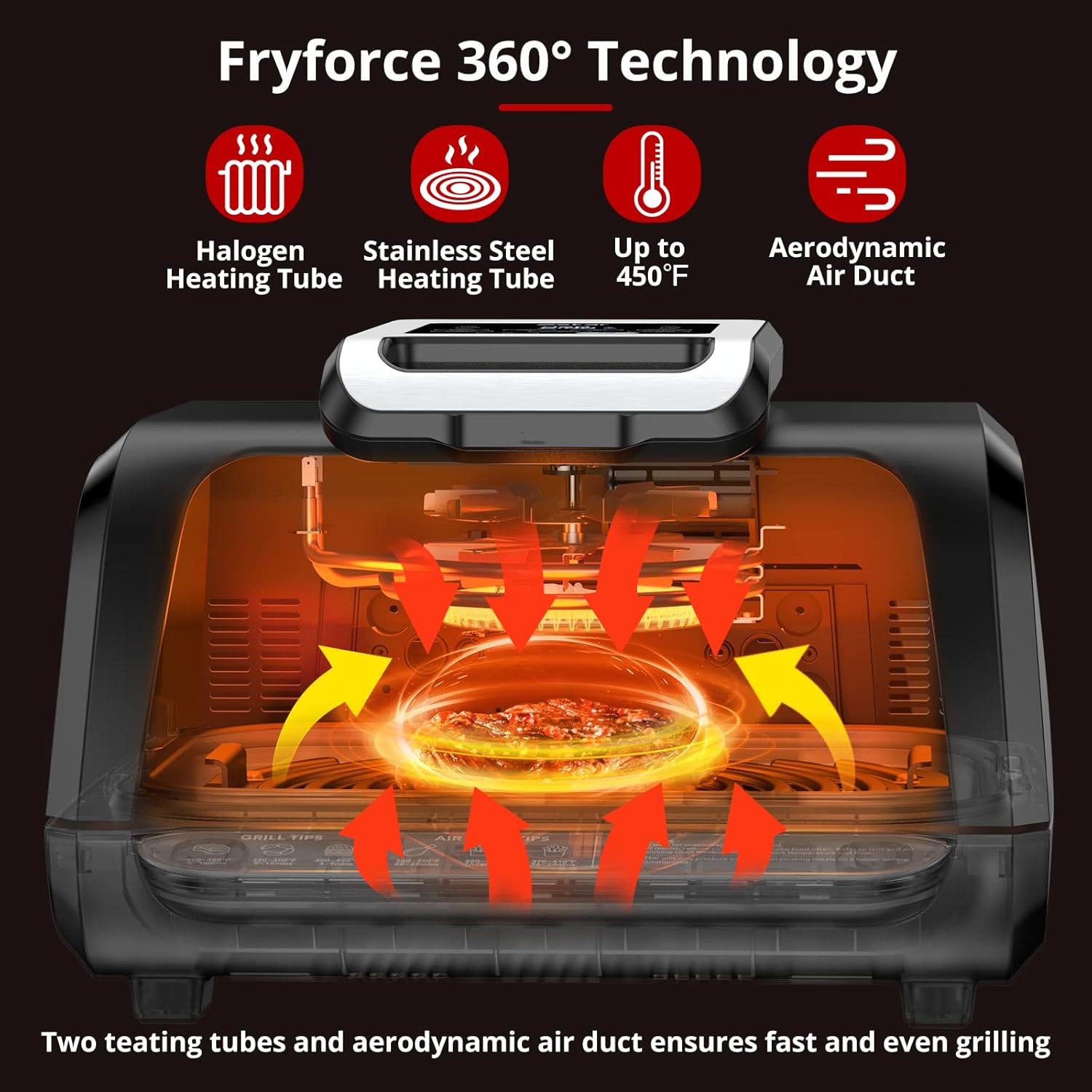 M optimized Indoor Grill Air Fryer Combo w/ See-Through Window, 7 in 1 Smokeless Electric Air Grill Up to 450°F, 1750W Contact Grill w/ Non-Stick Removable Plates, Even Heat, Silicon Tongs, 4Qt, Black