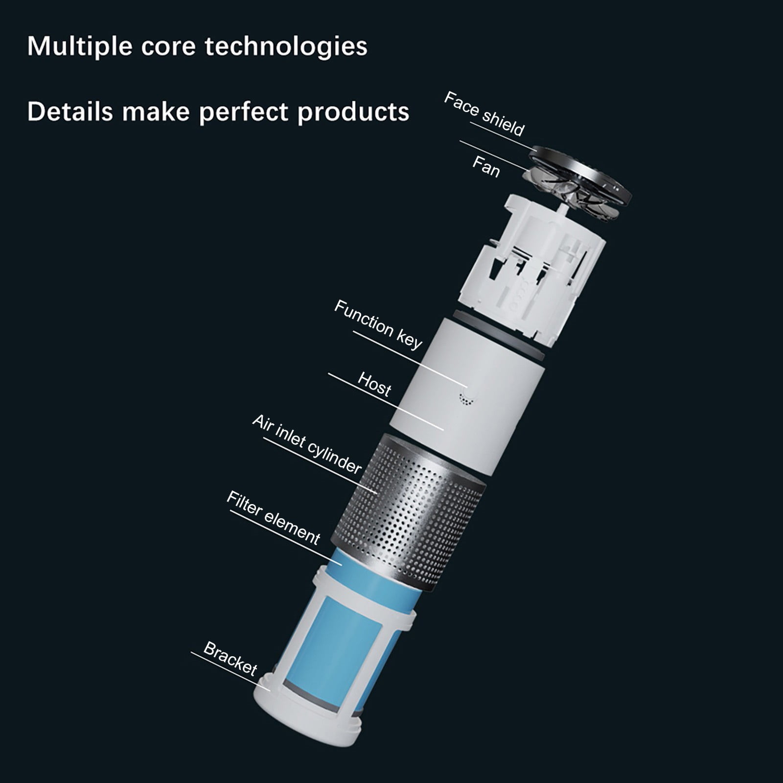 Car Air Purifier with Negative Ion Technology, 3 Wind Speeds, Portable for Home, Office, and Vehicles, Reduces Odors and Pet Dander A