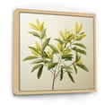 thumbnail image 2 of Designart "Minimalistic Green Leaves" Leaves Floater Framed Wall Decor, 2 of 5