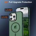 thumbnail image 4 of Funda magnética SUPFINE para iPhone 16 Pro Max Forest Green, 4 of 7
