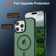 thumbnail image 4 of Funda magnética SUPFINE para iPhone 16 Pro Max Forest Green, 4 of 7