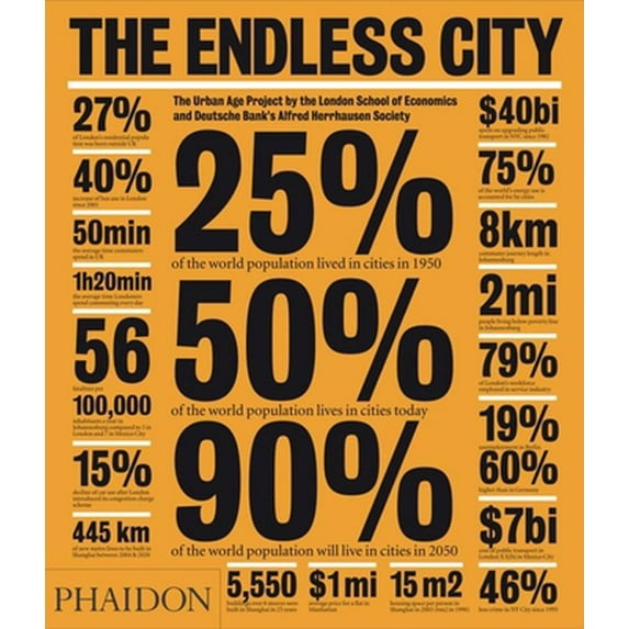 Pre-Owned The Endless City: The Urban Age Project by the London School of Economics and Deutsche Bank's Alfred Herrhausen Society (Hardcover) 0714848204 9780714848204