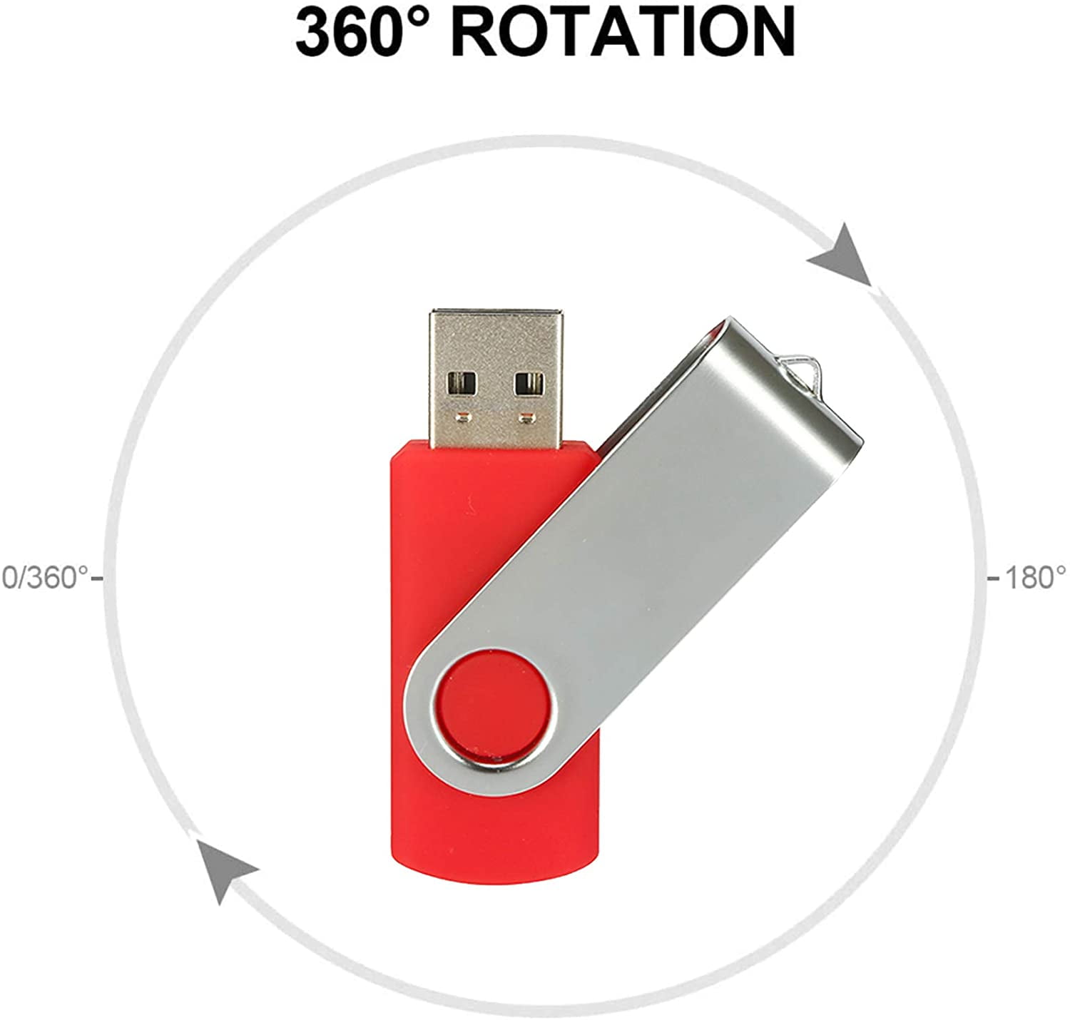 2GB 50 Pack, USB2.0 PenDrive Gig Stick Memory Stick Pendrive 2GB Bulk Thumb Drives Pack (50 PCS 2GB, Red)