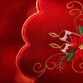 thumbnail image 6 of Yhmxh Christmas Embroidered Round Placemats, 11.81 Inch Scalloped Edge Red Holiday Table Mats, Washable Xmas Poinsettia Embroidery Decorative Table Placemat for Christmas Dinner Table Decoration, 6 of 6