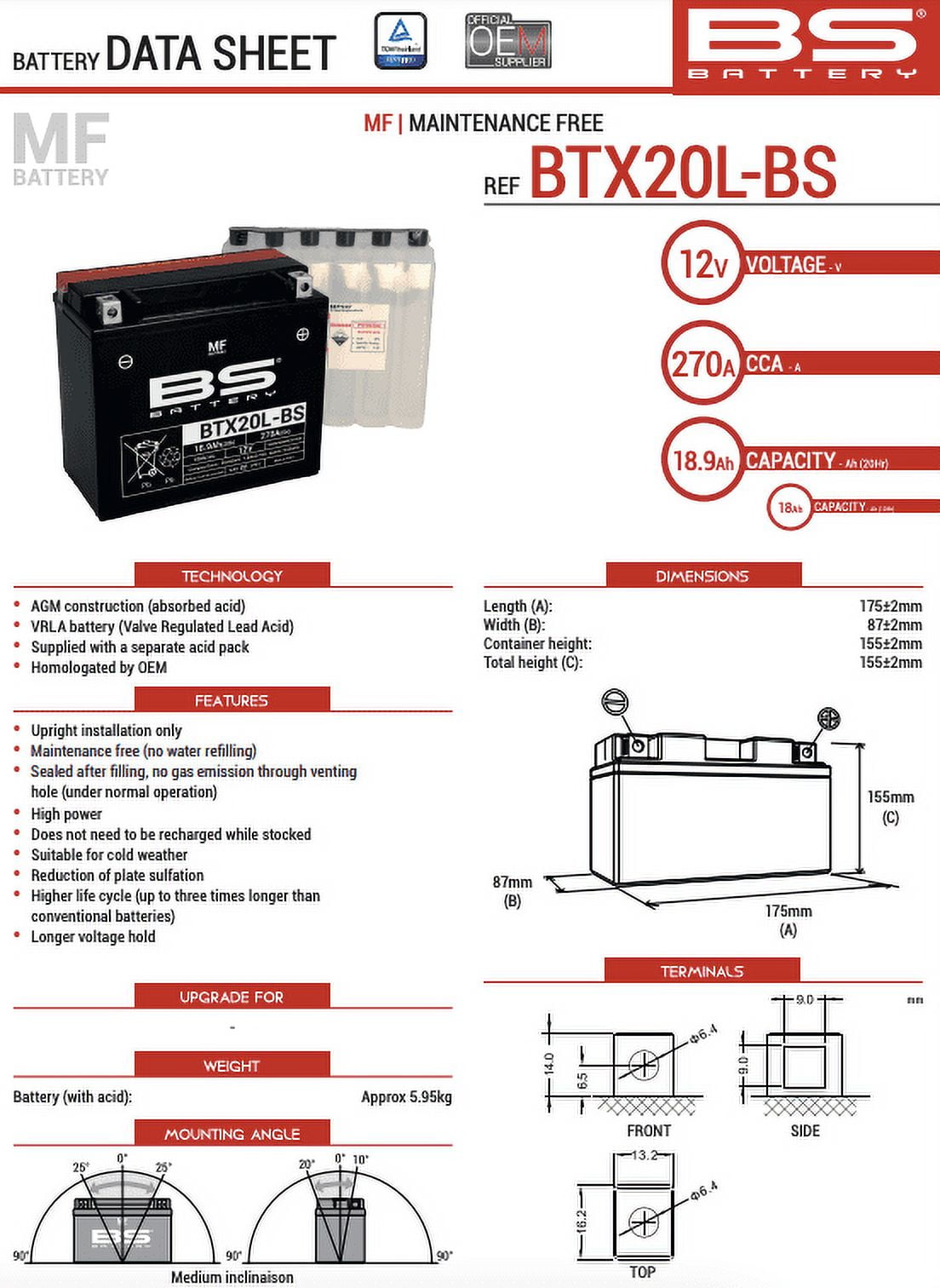 BS Battery BTX20L-BS Battery
