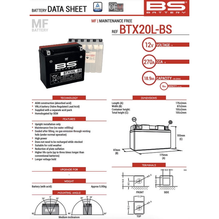 BS Battery, BTX20L-BS Battery, 300610, Maintenance-Free, 12V, 20Ah