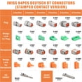 thumbnail image 2 of Kit de Conectores Deutsch DT IWISS 94 piezas 2-12 Pines Sellados, 2 of 7