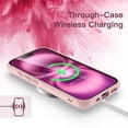 thumbnail image 5 of JETech Case for iPhone 16 6.1-Inch, Shockproof Phone Bumper Cover, Solid Color Matte TPU Frame, Anti-Scratch Clear Back (Pink), 5 of 6