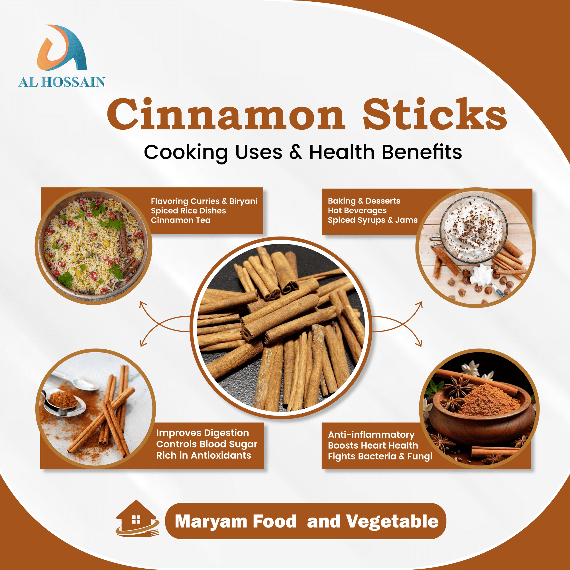 "Al Hossain Natural Guatemalan Cinnamon Sticks – Bulk 11 LB (5 kg / 176 oz) | Premium Whole Ceylon Cinnamon – Aromatic, Sweet, and Flavorful | Perfect for Cooking, Baking, and Herbal Tea |Gluten free