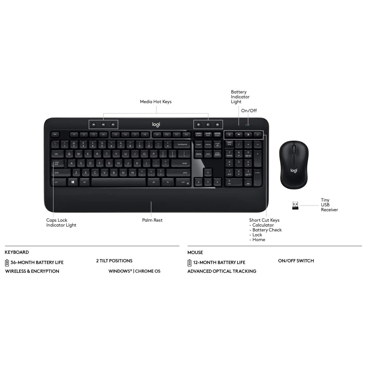 Logitech Complete Combo Sans Fil 2 - Graphite