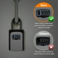 thumbnail image 3 of Pekkaxy Portable Key Lock Box, Upgrade Clearly Visible Numbers, Lock Box Wall Mounted for House Key, 5 Key Capacity, Weatherproof Resettable Code (1 Pack, Gray), 3 of 5