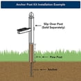 thumbnail image 4 of Gibraltar Mailboxes 4x4 Anchor Post Kit , APK00000, 4 of 4