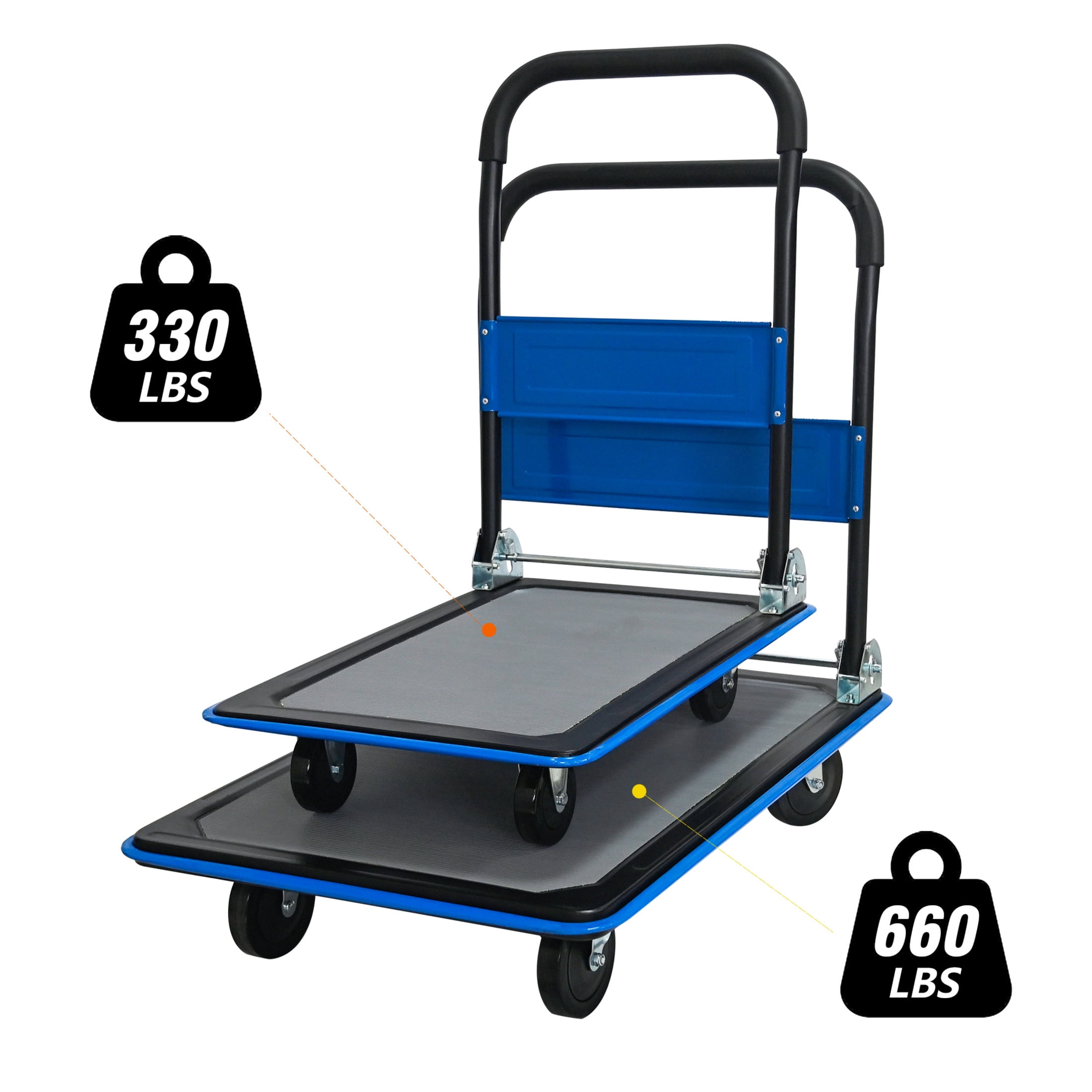 Noble House 28" Flatbed Cart, Heavy Duty Platform Hand Truck with Foldable Push Handle for Loading and Storage, Blue