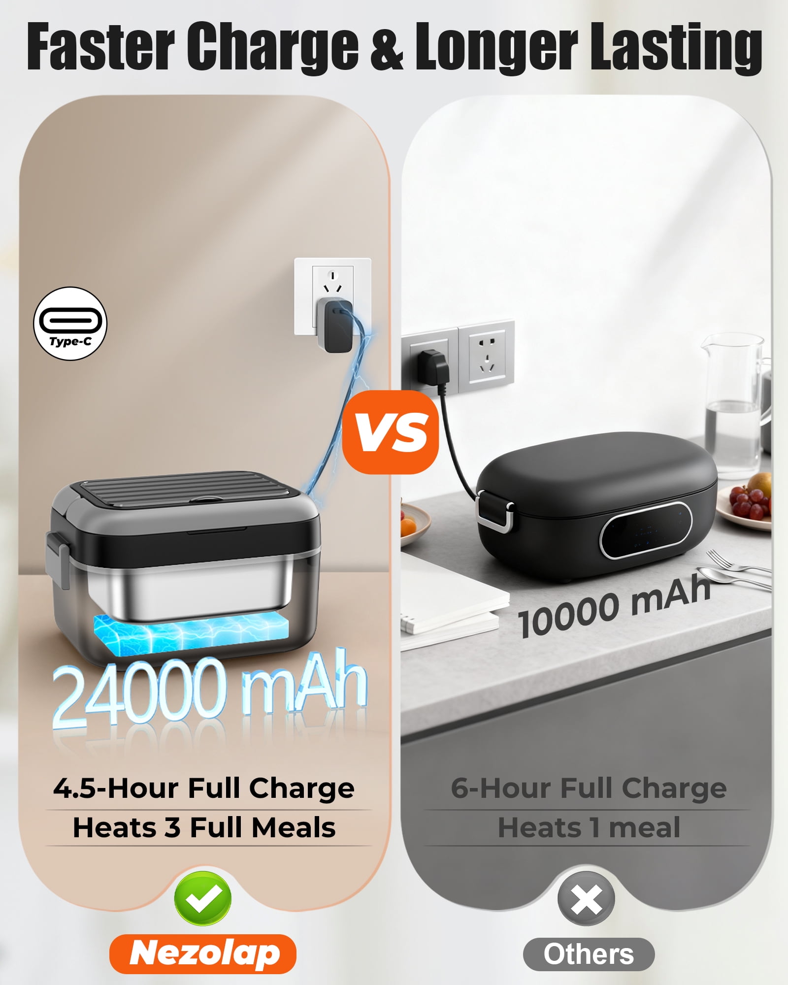 1.5L Portable Electric Lunch Box with Adjustable Temperature and Timing for Students and Elderly for Healthy Dieting, Stainless Steel Liner, Supports PD 3.1 and QC 3.0+ Fast Charging