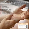 thumbnail image 4 of 1 par de guantes de compresión para artritis para mujeres y hombres, guantes de compresión sin dedos, transpirables y que absorben la humedad para aliviar dolores del túnel carpiano, dolores, 4 of 6