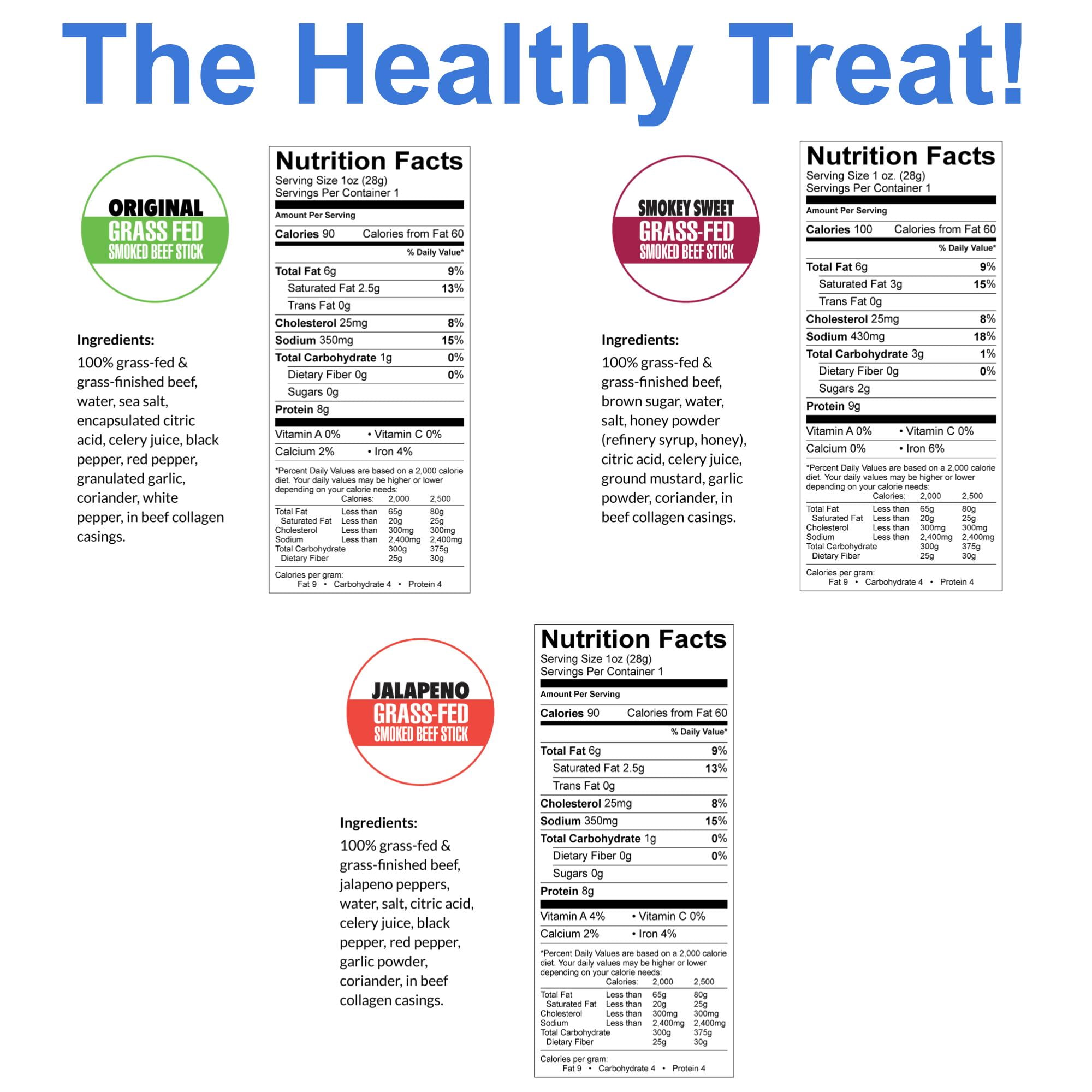 100% Grass-Fed Variety Pack Beef Sticks: MSG, Gluten and Soy Free, Never Given Antibiotics or Hormones (4 Original, 4 Jalapeno, 4 Smokey Sweet Flavor, 72-Count Variety, 1-oz Stick)