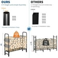 thumbnail image 4 of IDEALHOUSE 4FT Heavy Duty Log Racks & Holders, 400LB Capacity Steel Firewood Storage Organizer with Ventilated Waterproof Cover, Tool-Free Assembly, Indoor Outdoor Wood Rack, Black, 4 of 8