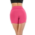thumbnail image 3 of SHCKE Sports Yoga Women's High Waist Biker Shorts Workout Yoga Running Compression Athletic Shorts with Pockets, 3 of 6