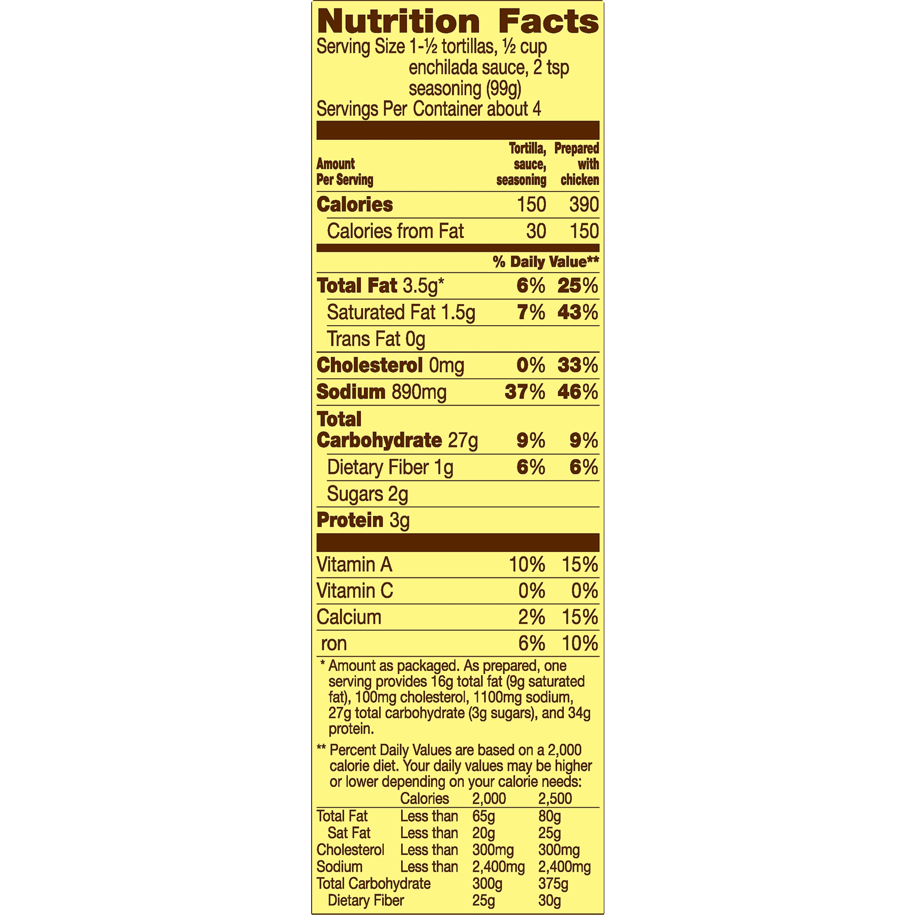 Alprazolam oral 0.25 mg 1 tablespoons to cups flour tortillas