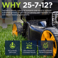 thumbnail image 5 of Supply Solutions 25-7-12 Lawn and Turf Fertilizer 15% Slow Release Nitrogen - Supply Nutrients for Lawn Grass and Garden Plants for Greener Look (25lbs), 5 of 7