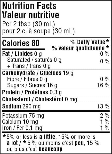 Great Value Classic Barbecue Sauce, 1 L