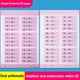 thumbnail image 4 of Libro de aprendizaje de matemáticas para niños, libreta de ejercicios de aritmética, escritura a mano, 80 páginas, 4 of 4