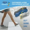 thumbnail image 6 of Dr. Scholl's Custom Fit CF 130 Orthotic Insole Shoe Inserts for Foot Knee and Lower Back Relief 1 Pair, 6 of 8