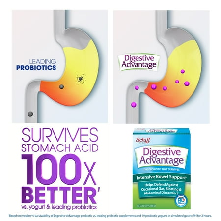 Digestive Advantage Gas Defense Probiotic, 32 Capsules