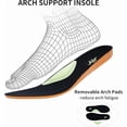 thumbnail image 3 of MAYKX Women’s Wide Toe Box Arch Support Walking Shoes –Orthotic with Removable Insoles for Plantar Fasciitis & Long Standing, 3 of 5