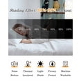 thumbnail image 5 of Colorful Birds Blackout Curtains for Bedroom Living Room Darkening Curtains 54 Inch Long Spring Animal Modernism Painting Art Short Curtain for Small Window Treatment Grommet Drapes 42"x54"x2, 5 of 9