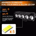 thumbnail image 3 of Faros De Auxiliar Estrobo 5cuentas Led Para Auto Y Moto 2pcs, 3 of 8