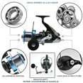 thumbnail image 3 of Spinning Reel 8000/9000 Saltwater Fishing Reel Metal Spool 20KG/44lb Drag Power Long Distant Surfcasting Trolling ,Rigid Aluminum Skeletal Frame, 3 of 7