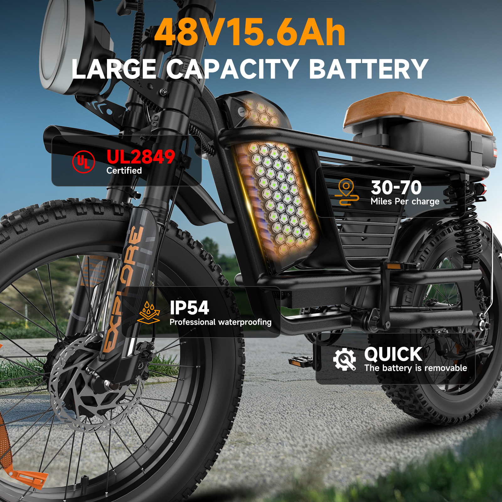Dual Motor 3000W Peak Electric Bike for Adults, 20" Fat Tire E-Mountian Bike, 48V 15.6Ah Battery Ebike, Storage Rack, UL2849