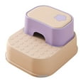 thumbnail image 2 of YAOMOBB Double Step Stool Toddler Step Stool Double Step Toy Storage Function Non Slip Rubber Feet Potty Training Stool for, 2 of 7
