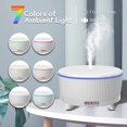 thumbnail image 4 of NEI Diffusers for Essential Oils Large Room, 500ml Aromatherapy Diffuser Cool Mist Humidifier with Remote Control,7 Colors Lights & 3 Mist Mode Waterless Auto Off for Women Office Home W, 4 of 13