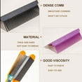 thumbnail image 4 of Flat Iron Comb Attachment, Straightening Comb Flat Iron Comb Attachment Fit Hair Straightening Grip Comb For Flat Iron Hair Straightener Comb Barber Hair Combs For Women, 4 of 8