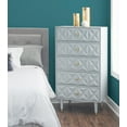 thumbnail image 2 of Linon Geo Modern 5-Drawer Dresser, Gray, 2 of 17