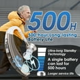 thumbnail image 2 of Britzgo Digital Hearing Amplifier 220-B, Lowest Price, Longest Lasting, 12 Month Warranty (1), 2 of 7