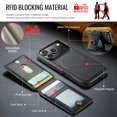 thumbnail image 2 of Funda con Cartera Oidealo para iPhone 17 Pro, Magnética, RFID, 5 ranuras, 2 of 7