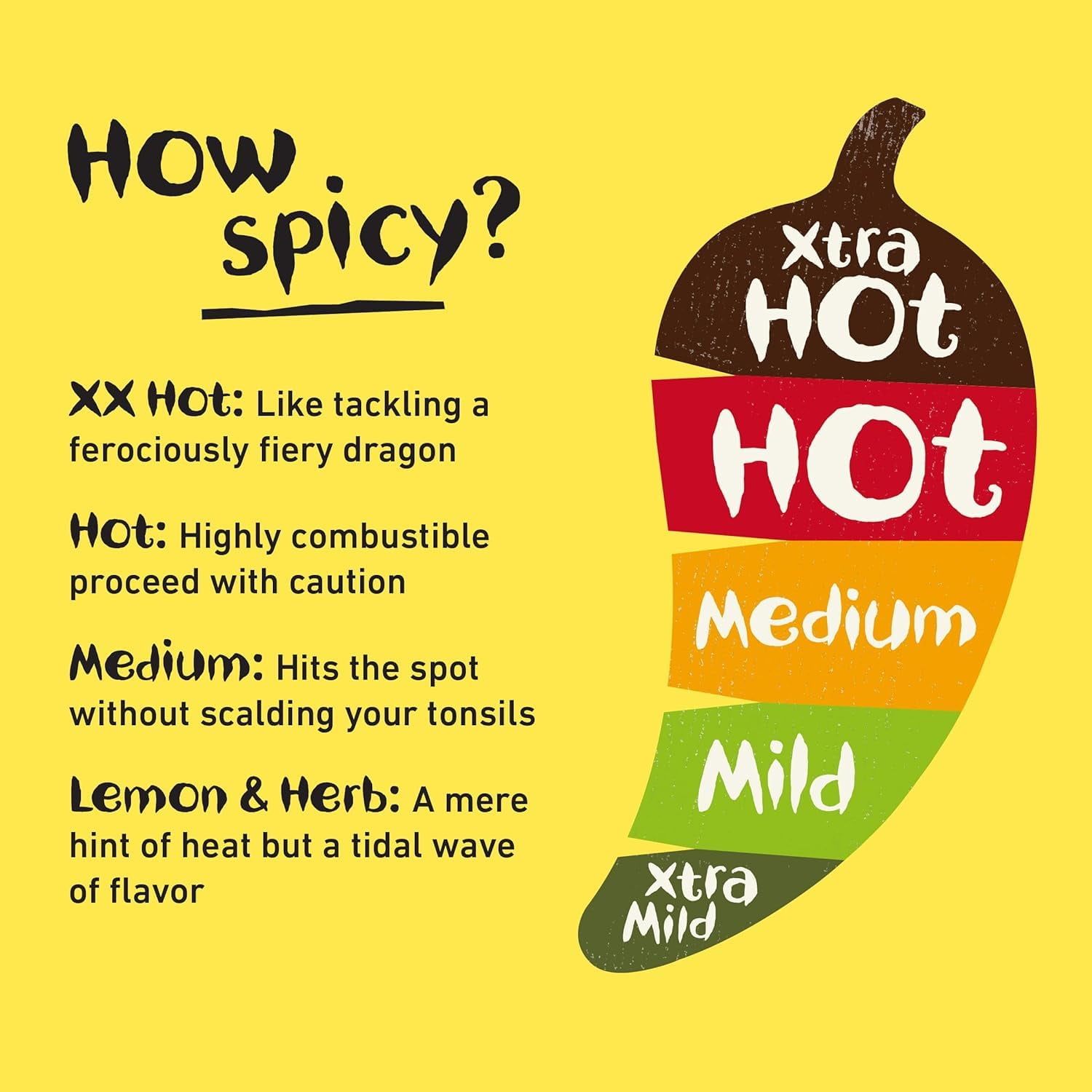 (6 pack) Nando's Medium Peri-Peri Sauce, 250g