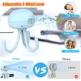 thumbnail image 4 of Ventilador para cochecito Mini ventilador portátil sin aspas con trípode flexible, ventilador con clip, ventilador recargable de 3 velocidades con batería para cochecito, asiento de automóvil, cuna, JAMW Sencillez, 4 of 5