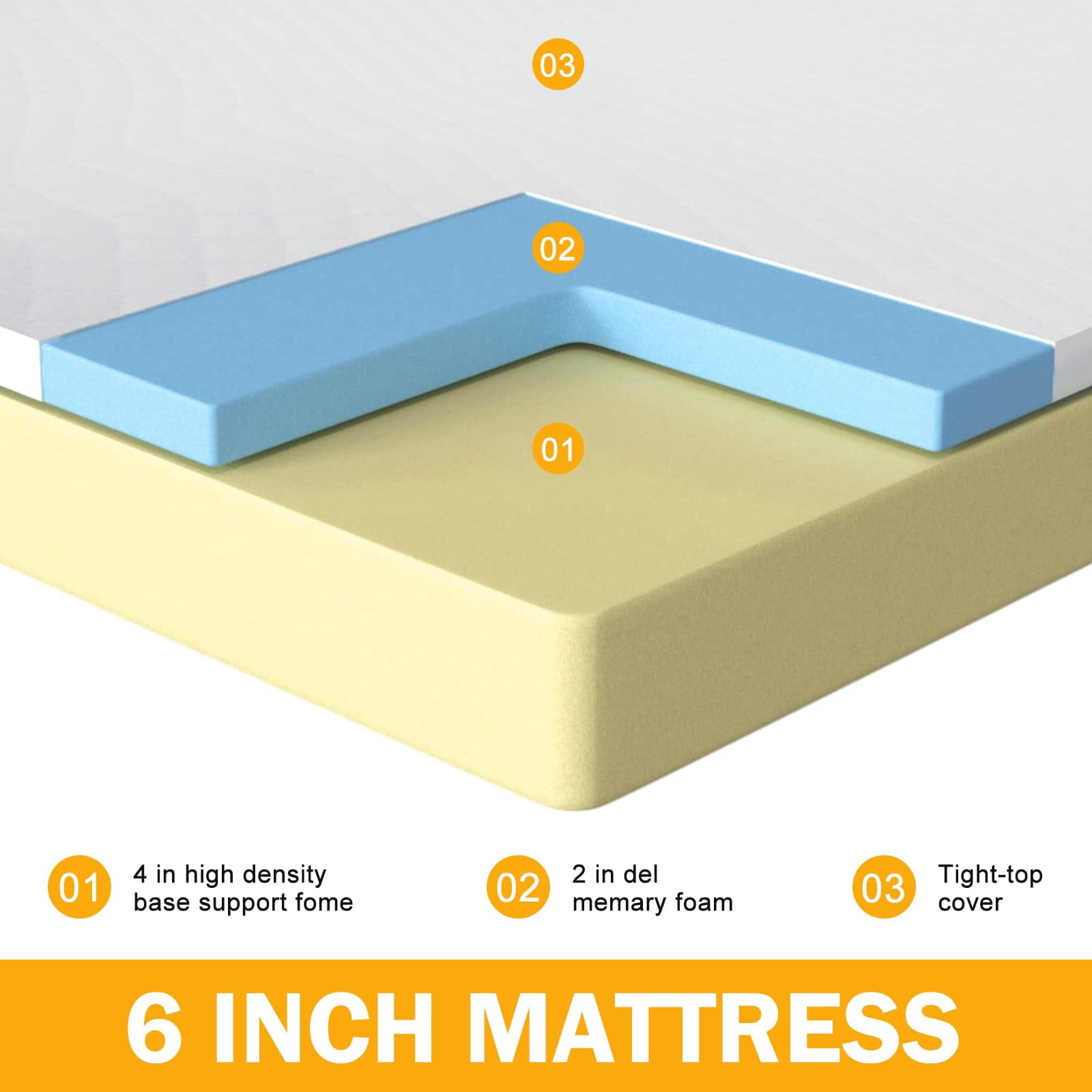 BIQWBIC Uptown; Urban Adult 6 Inch Gel Memory Foam Mattress Queen with Removable Washable Cover