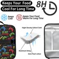 thumbnail image 4 of Game Controller Black Pattern Insulated Lunch Bag with Shoulder Strap and Bottle Holder,Bento School Lunch Bag Box,11x9.5x3.5 Inches, 4 of 5