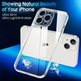thumbnail image 2 of Crystal Clear Case for iPhone 14, [Not Yellowing] [Camera Protection] [Military Grade Drop Tested] Transparent Shockproof Protective Phone Case Soft Silicone Slim Cover, 6.1 inch, Transparente, 2 of 16