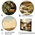 thumbnail image 3 of Designart "Botanical Majesty In Mountain Scenery I" Abstract Landscape Floater Framed Canvas Art Print, 3 of 5