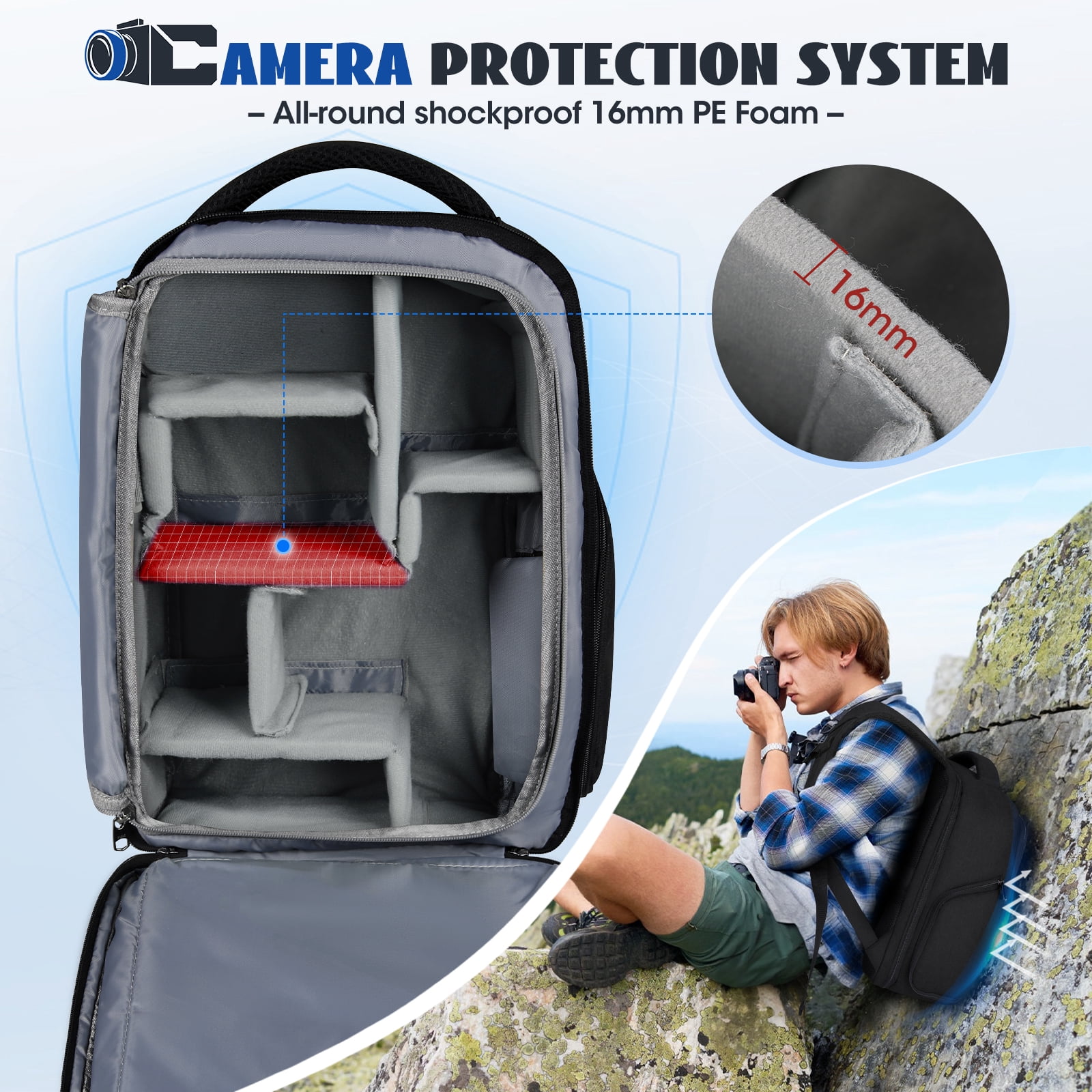 RAINSMORE Camera Backpack Camera Bag for Photographers DSLR SLR Mirrorless Camera Cases with Waterproof Rain Cover & Laptop Compartment Fits 15.6 Inch Laptop Travel photography backpack,Black